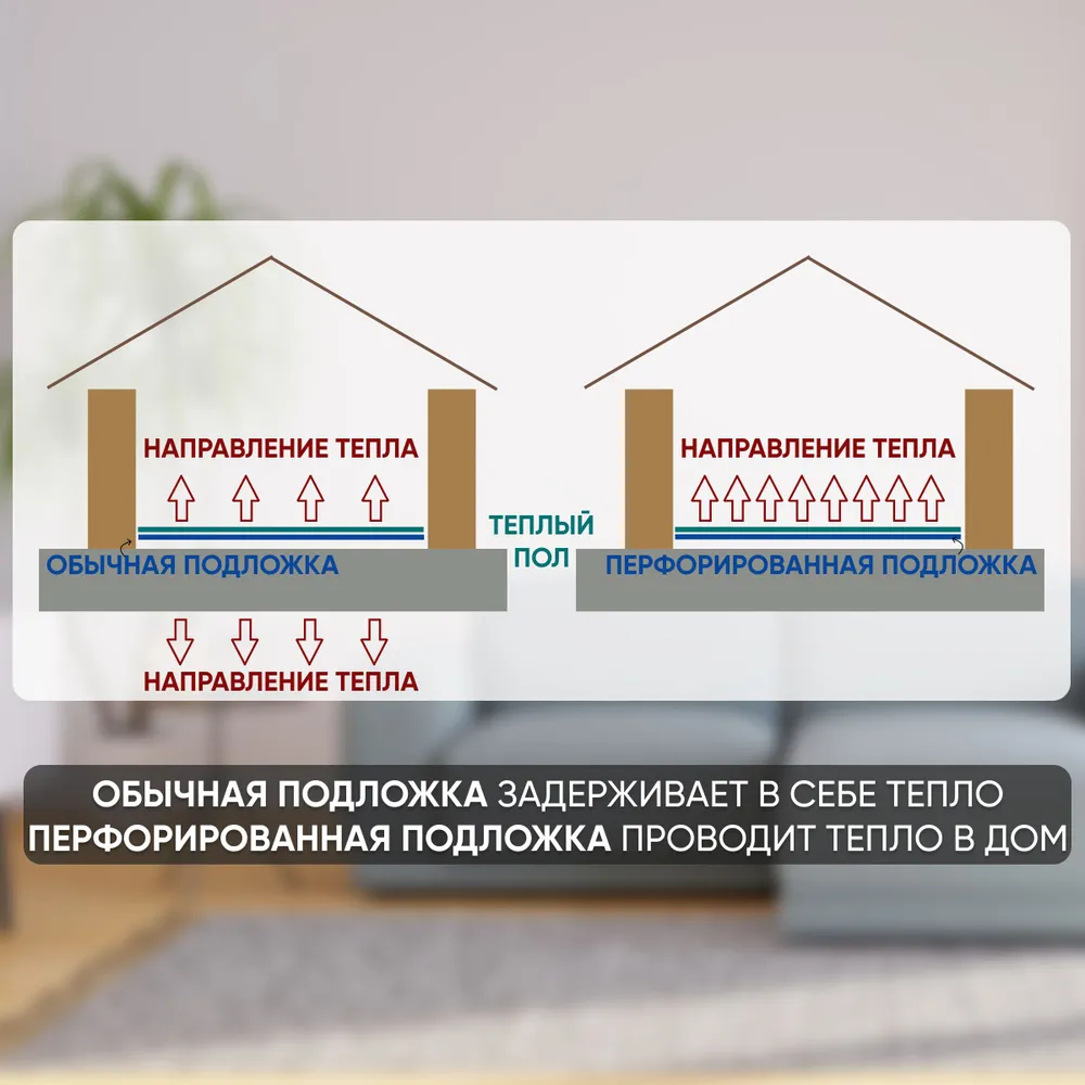 Подложка гармошка перфорир. для теплых водяных полов под LVT,SPC (10,5м2/200кПА) Подложка гармошка перфорир. для теплых водяных полов под LVT,SPC (10,5м2/200кПА)
